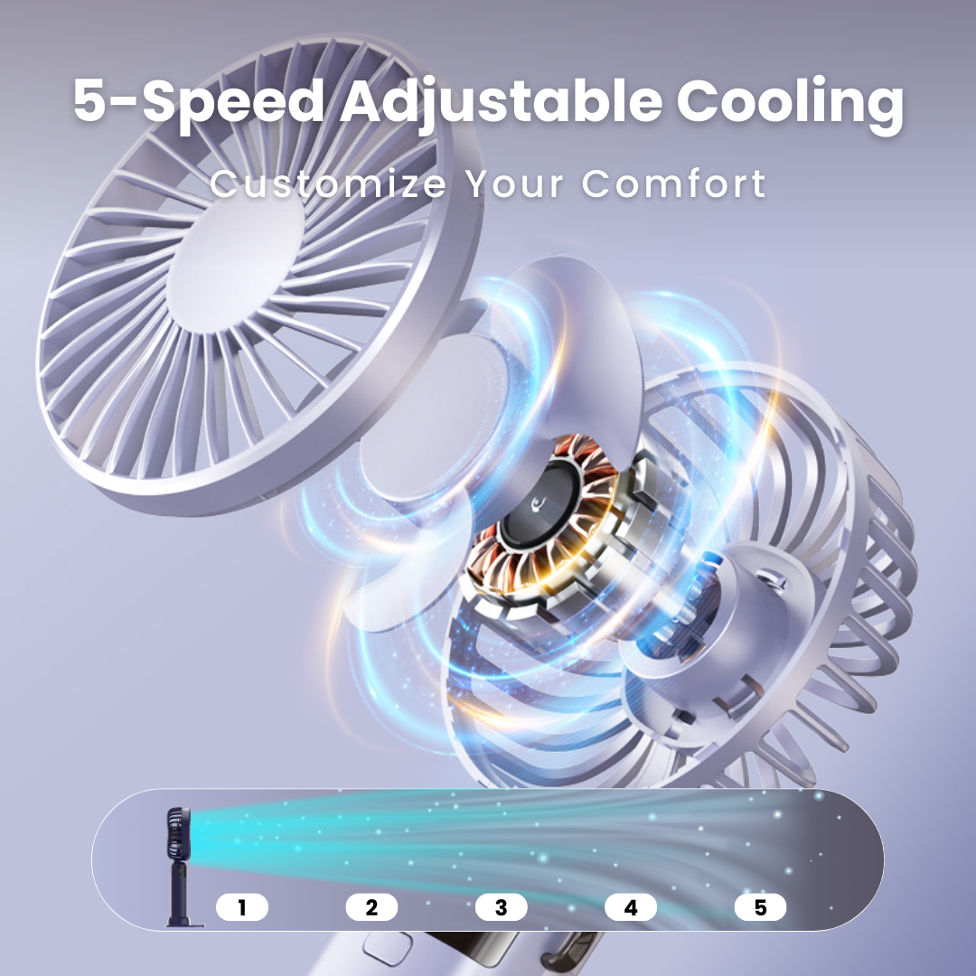 A306 - Portable Rechargeable Handheld Fan with Digital Display