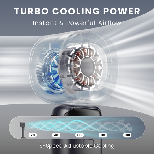 A307 - Portable Handheld Turbo Fan with Digital Display